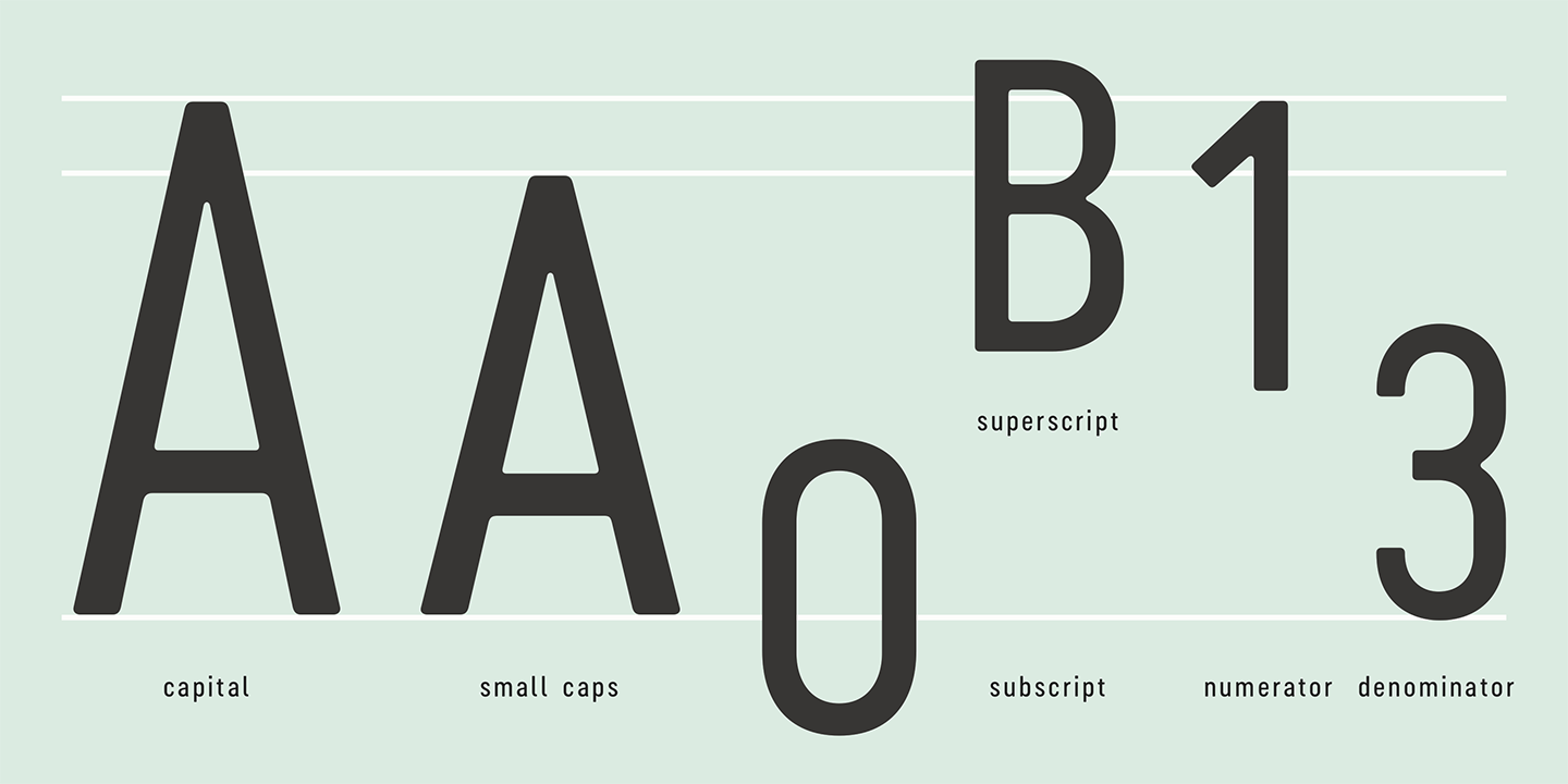 Пример шрифта Cervino Regular Neue Italic